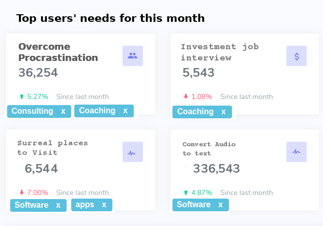 Cleveryze gallery image