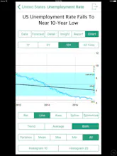 WED - World Economic Data gallery image