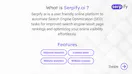 Serpify