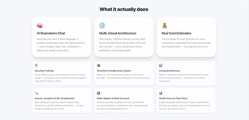 Archwise screenshot 3