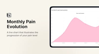 Notion Headache & Migraine Tracker gallery image