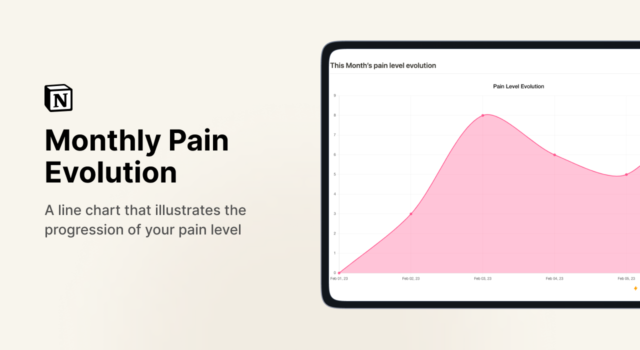 Notion Baş Ağrısı ve Migren Tracker medya 4