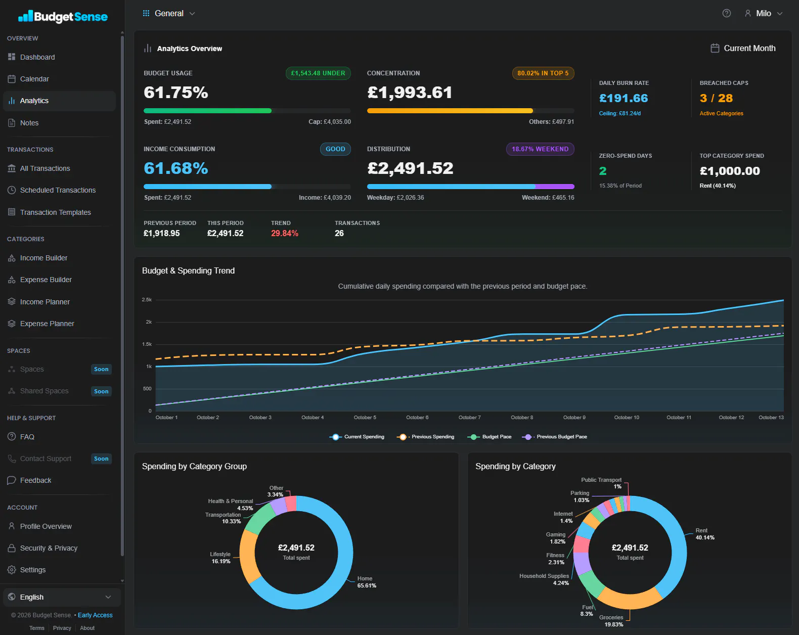 Budget Sense gallery image