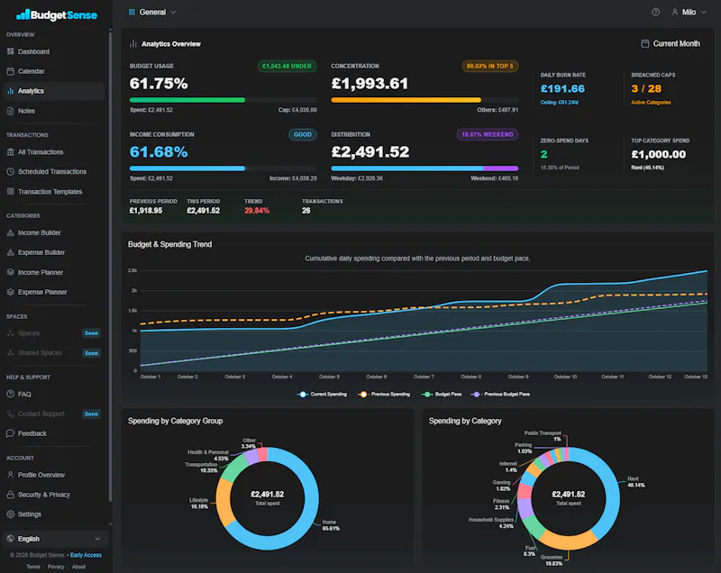 Budget Sense screenshot 4