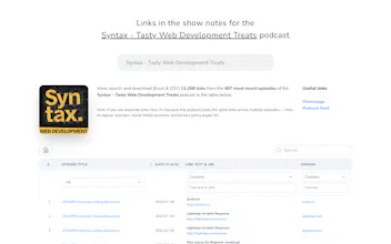 Links in the Show Notes gallery image