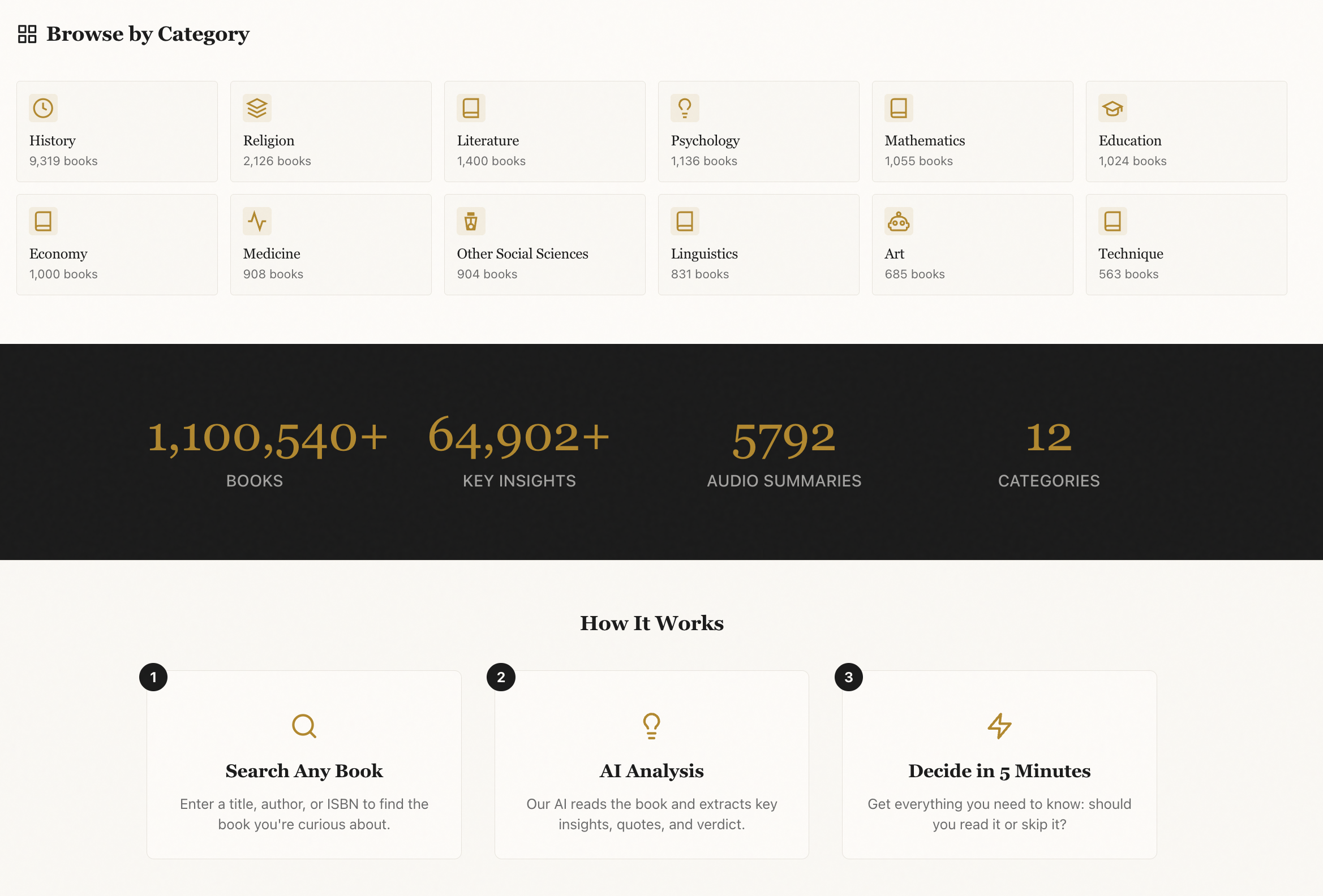 GetBookMind gallery image