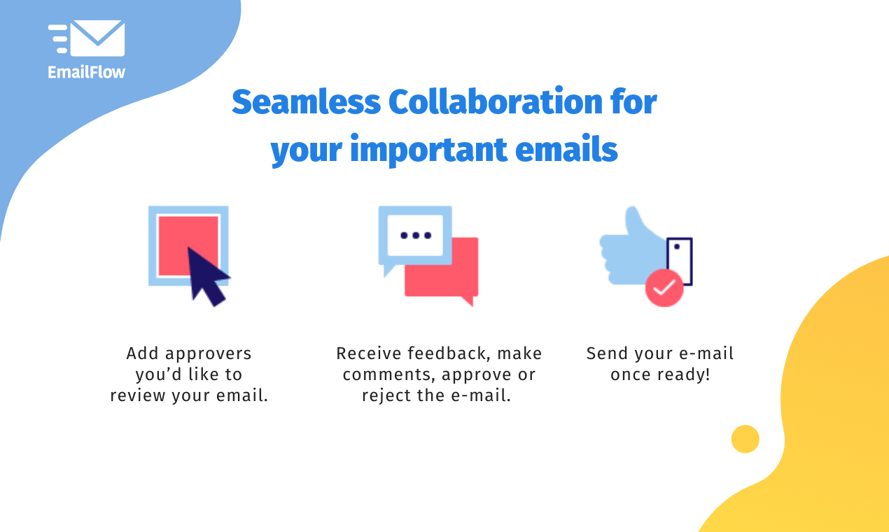 EmailFlow gallery image