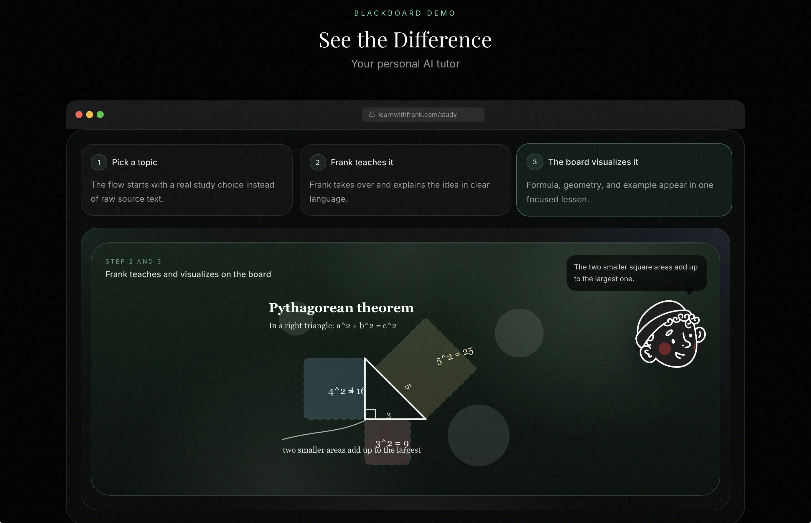 Learn with Frank: Blackboard gallery image