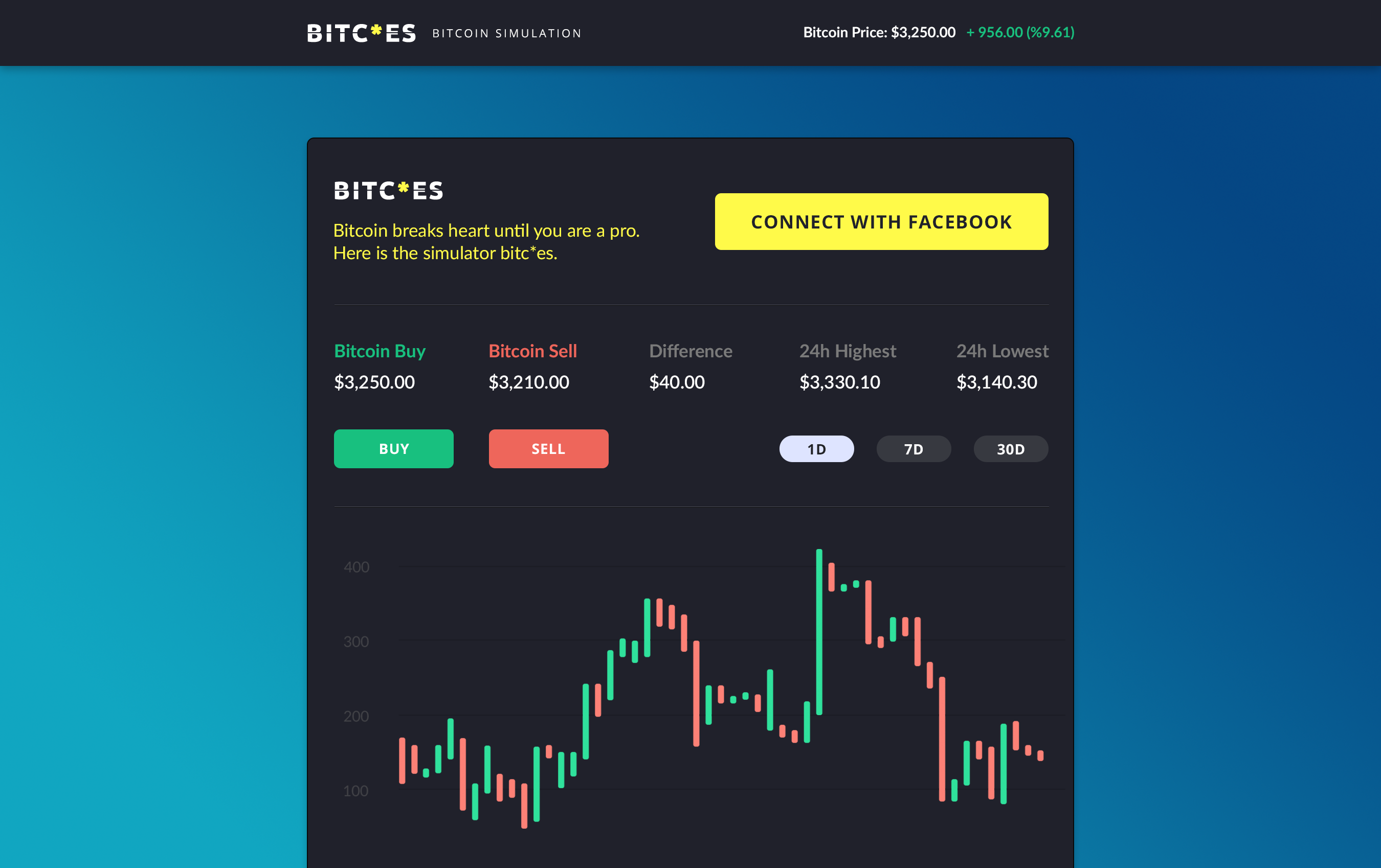 bitc.es gallery image