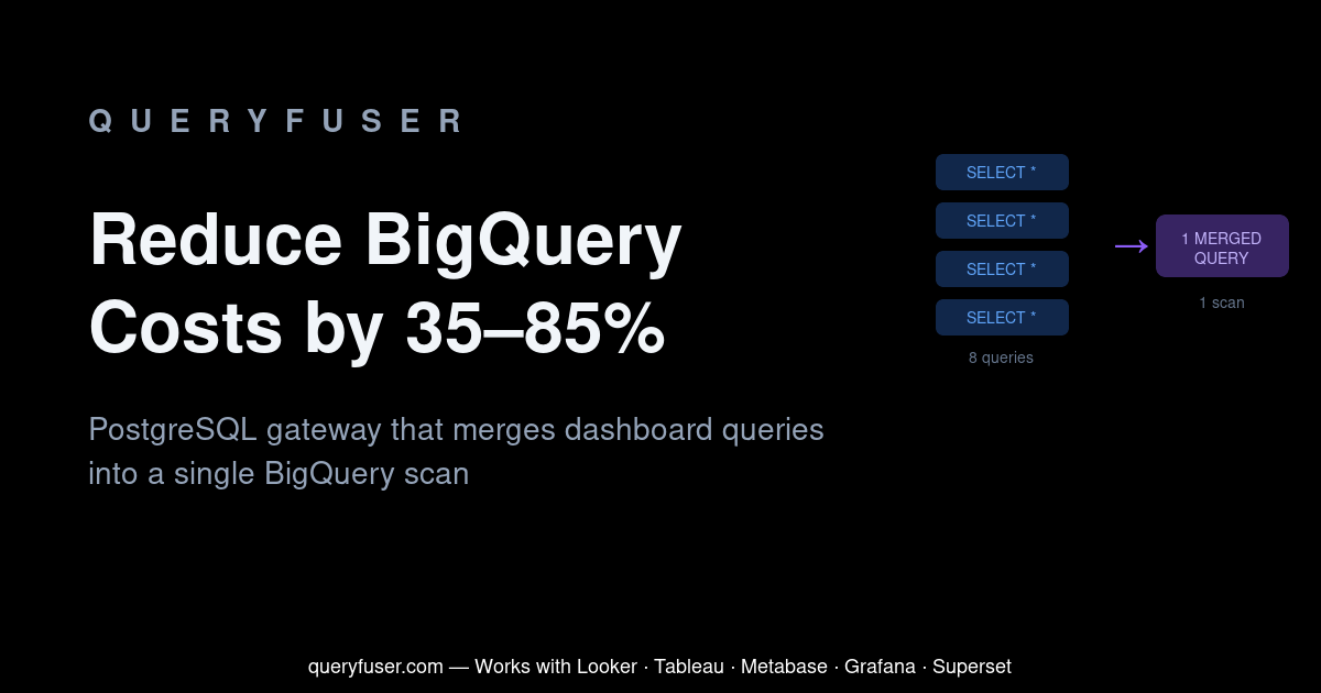 QueryFuser gallery image