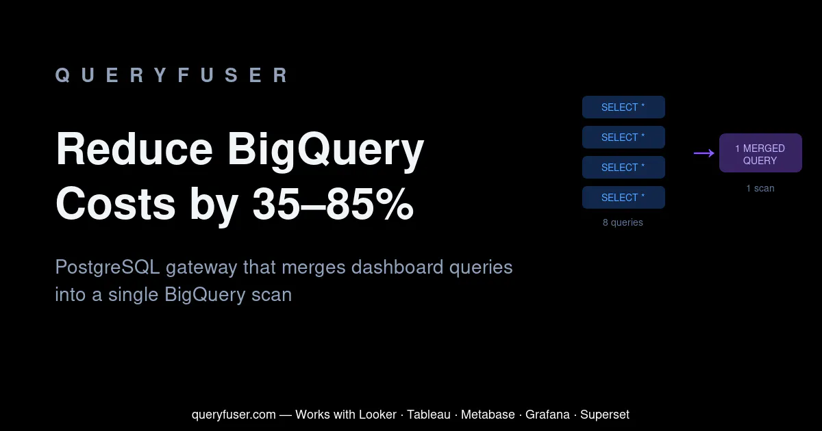QueryFuser product banner