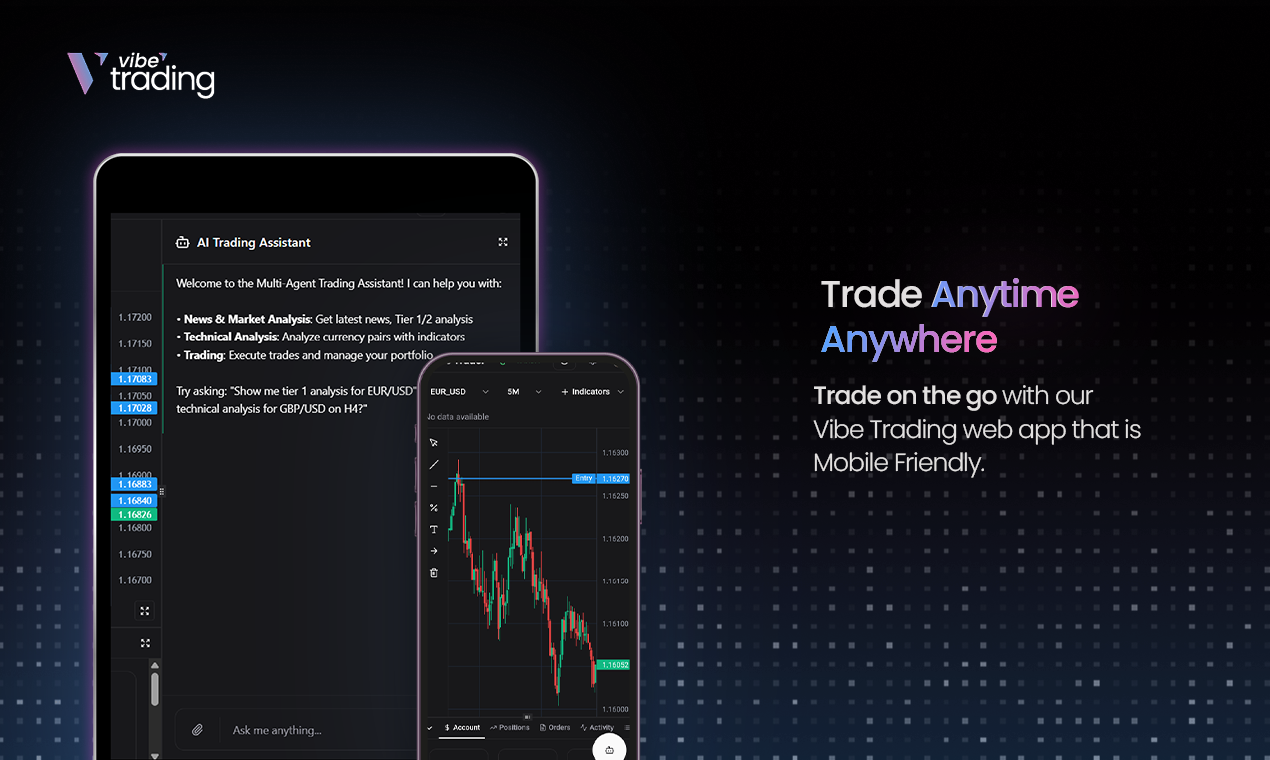 Vibetrading AI - Screenshot 4 showing product features and functionality