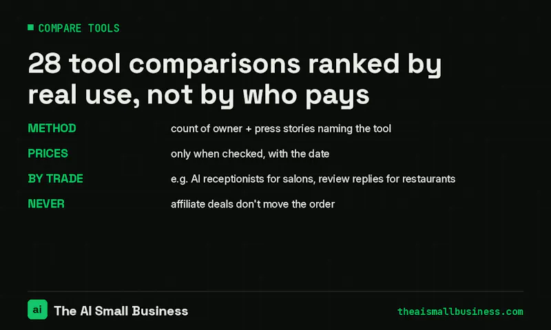 The AI Small Business screenshot 3