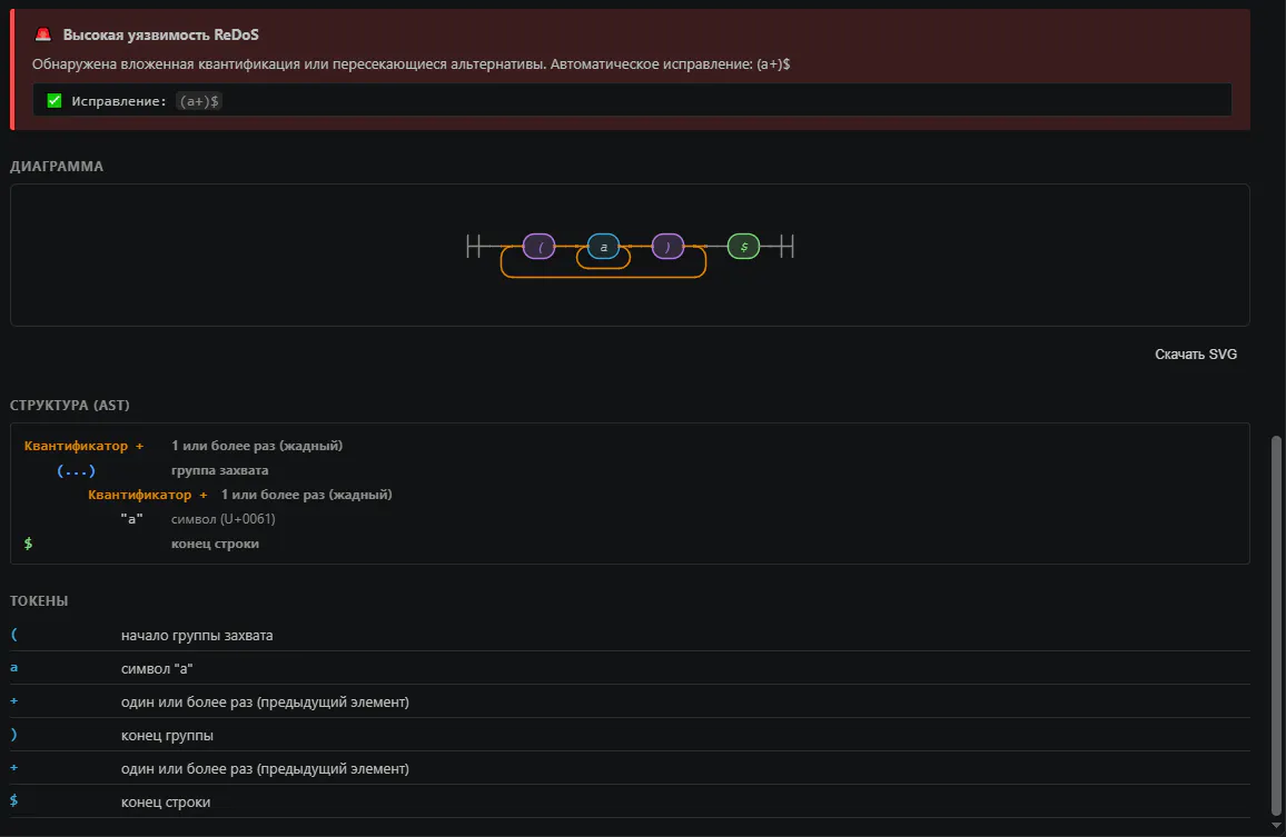 Ghost Regex gallery image