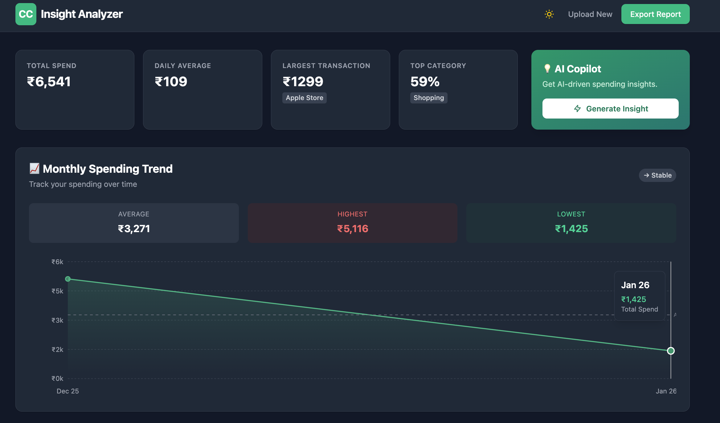 Credit Card Insight Analyzer gallery image