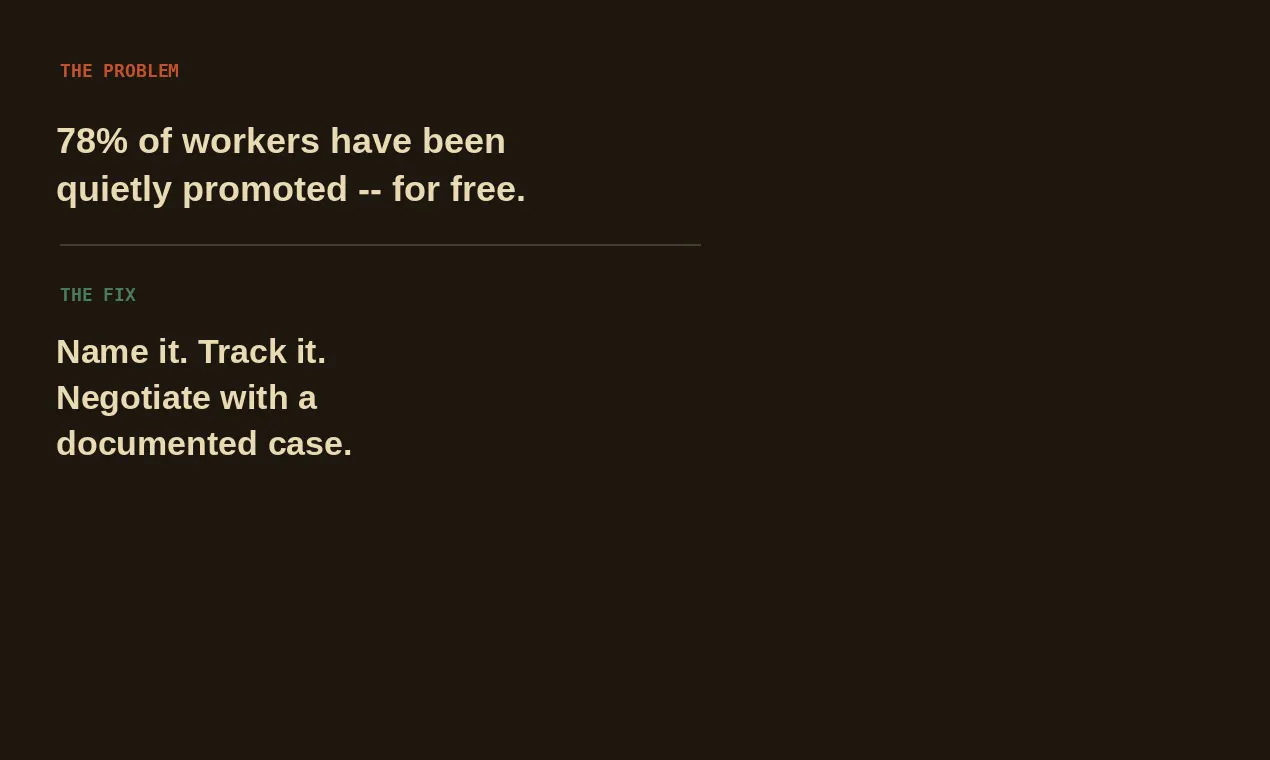 The Case — Quiet Promotion Toolkit gallery image