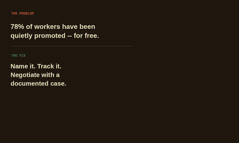 The Case — Quiet Promotion Toolkit screenshot 2