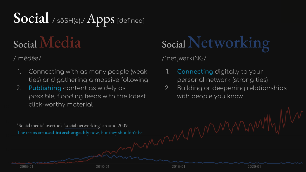 Sitch - Original social networking w/o the bad of current media apps media 3