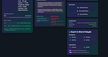 PipRise gallery image