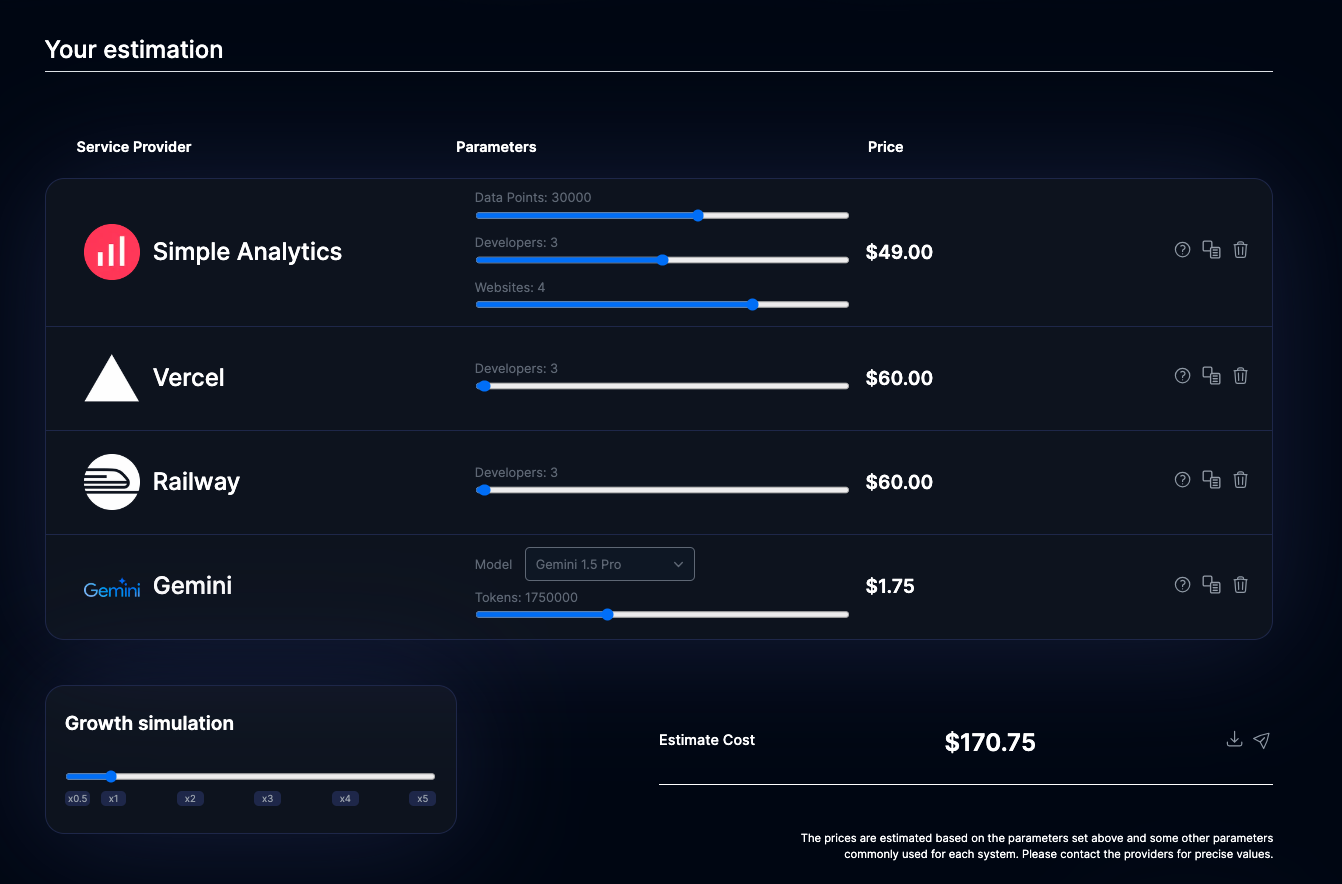 The Infra Cost gallery image
