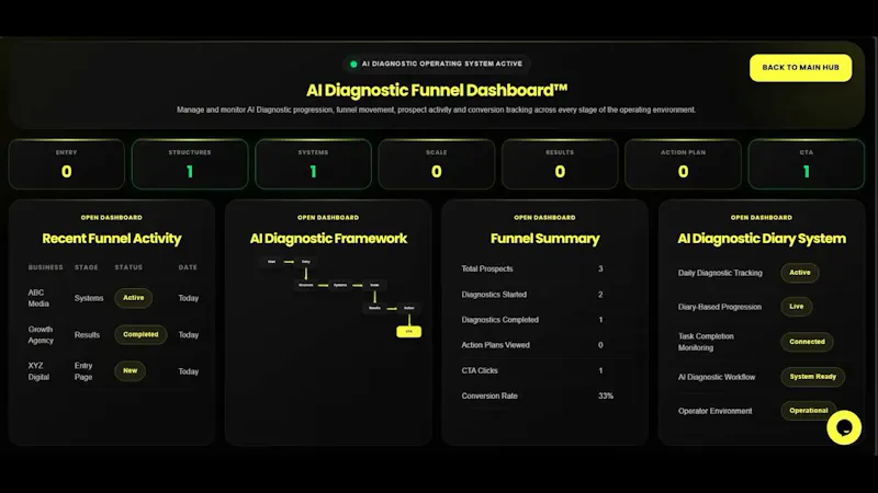 The AI Diagnostic Growth Engine screenshot 3