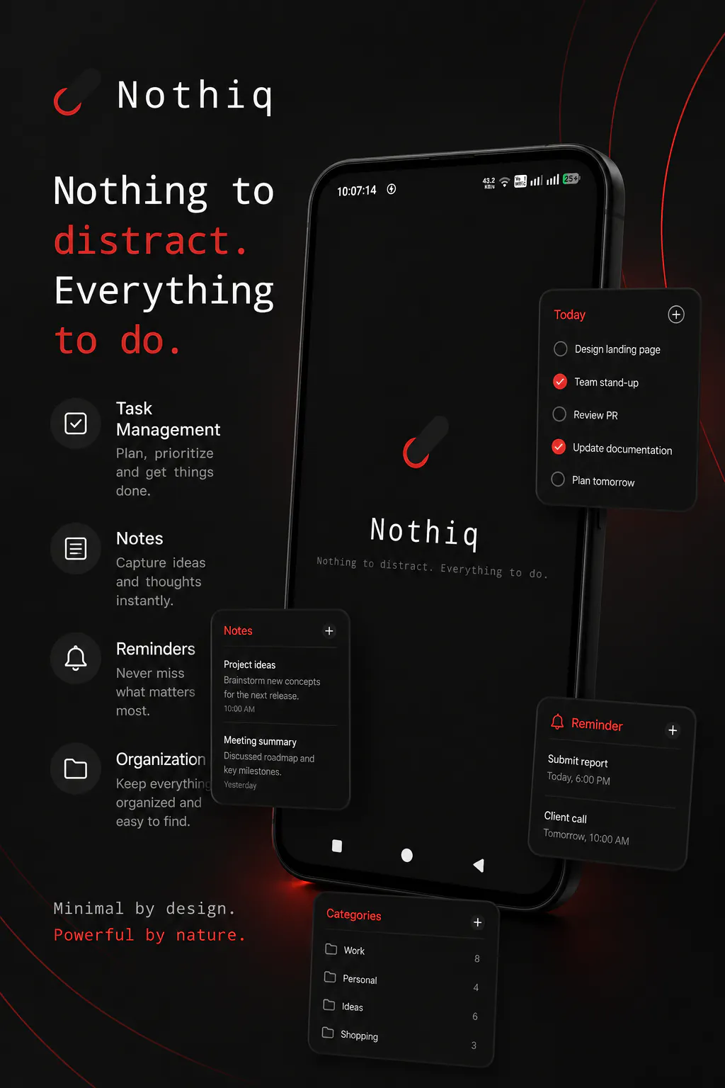 Nothiq gallery image