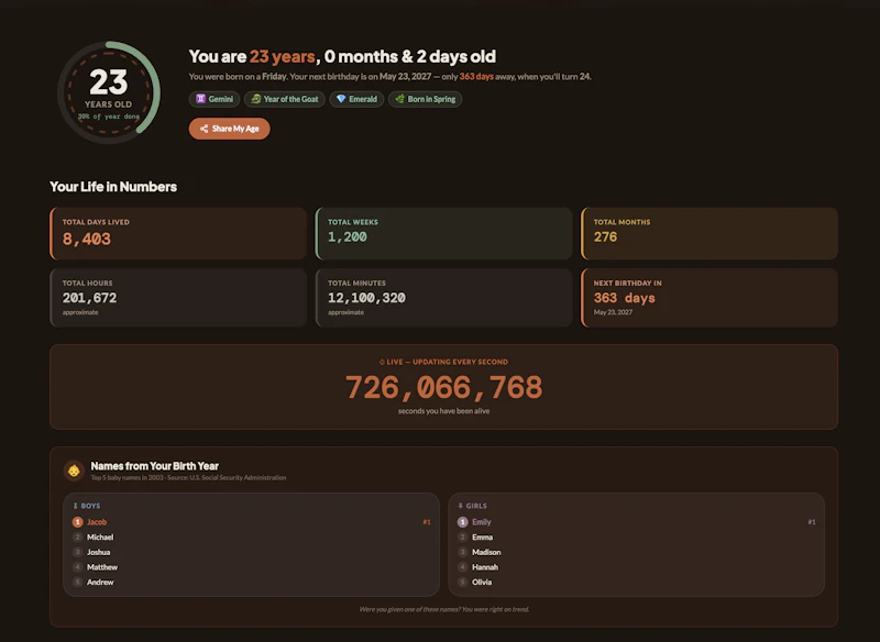 AgeCalcFree screenshot 2