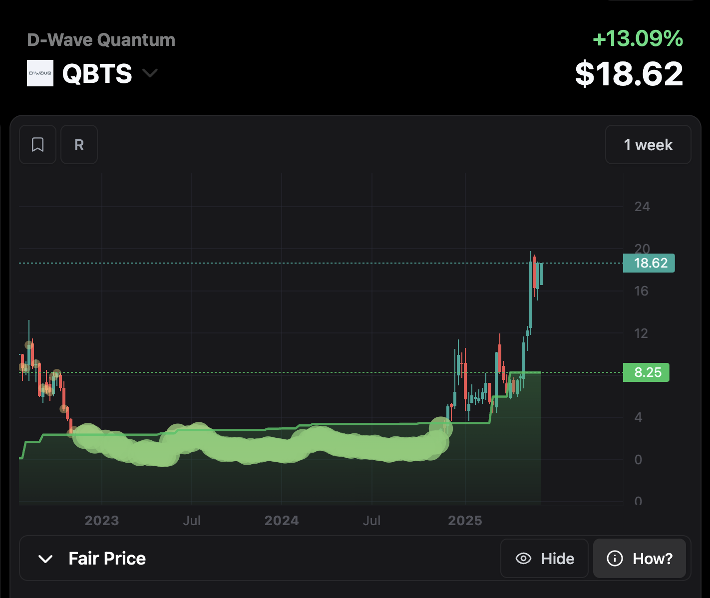 Real Charts screenshot 3