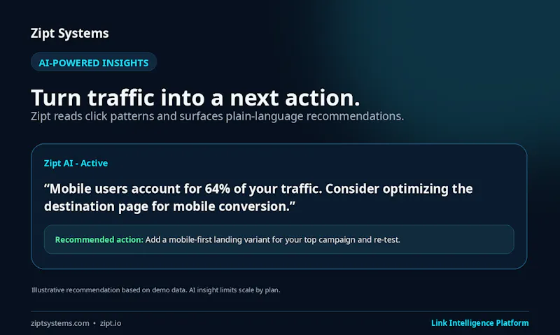 Zipt Systems screenshot 4
