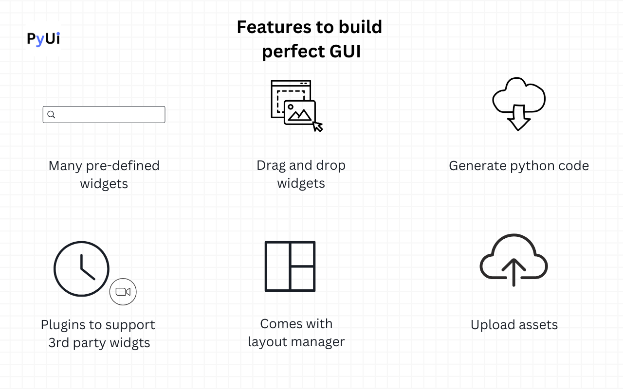 Pyuibuilder - Python Gui Builder - Python GUI'nizi Canva gibi oluşturun, sürükle ve bırak kullanarak medya 4
