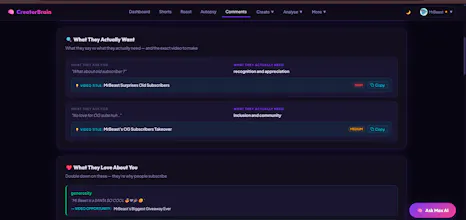 creatorbrain gallery image