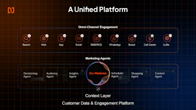 Netcore.ai gallery image