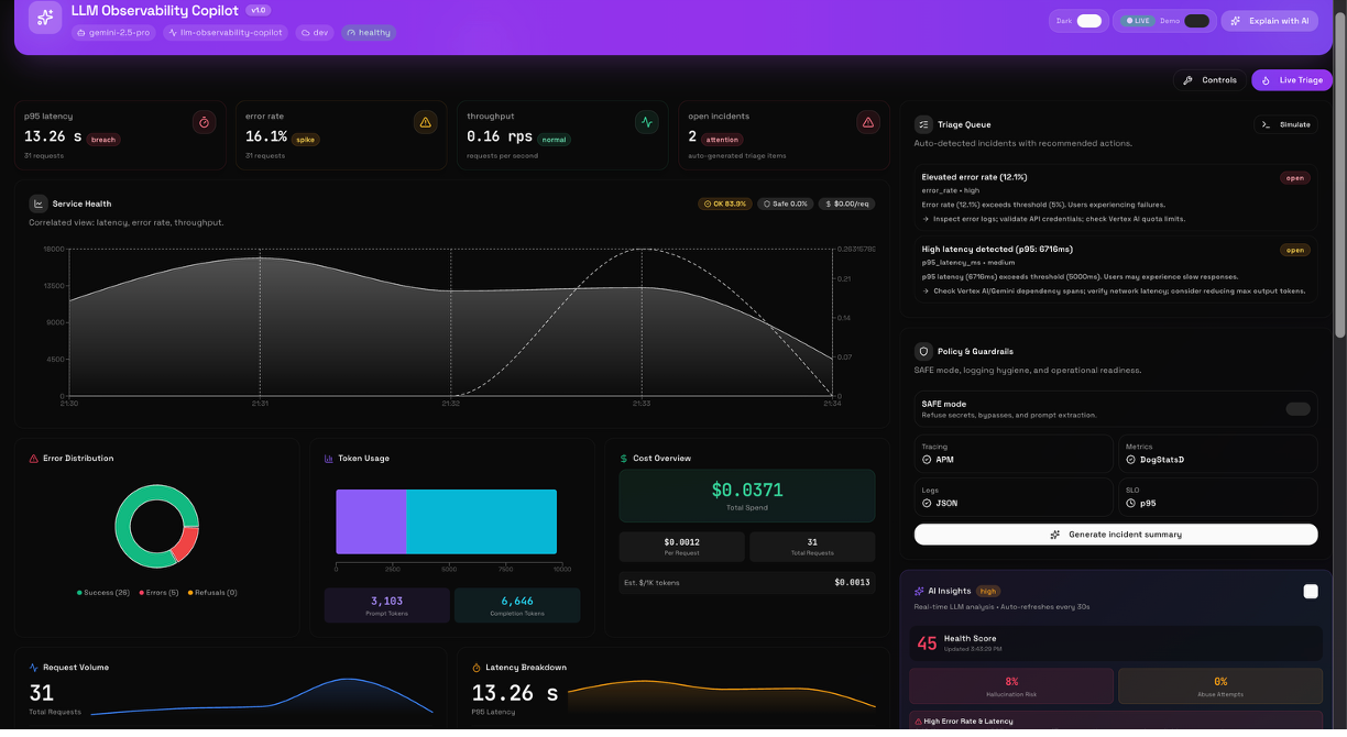 Tracevox - Main product screenshot demonstrating key features and user interface