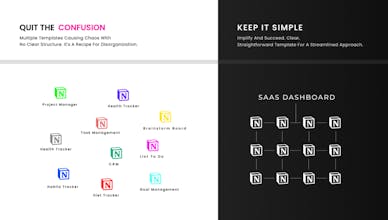 Notion SaaS Dashboard gallery image