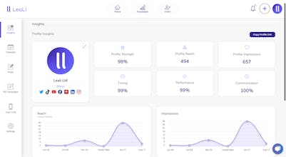 Leali Ltd gallery image