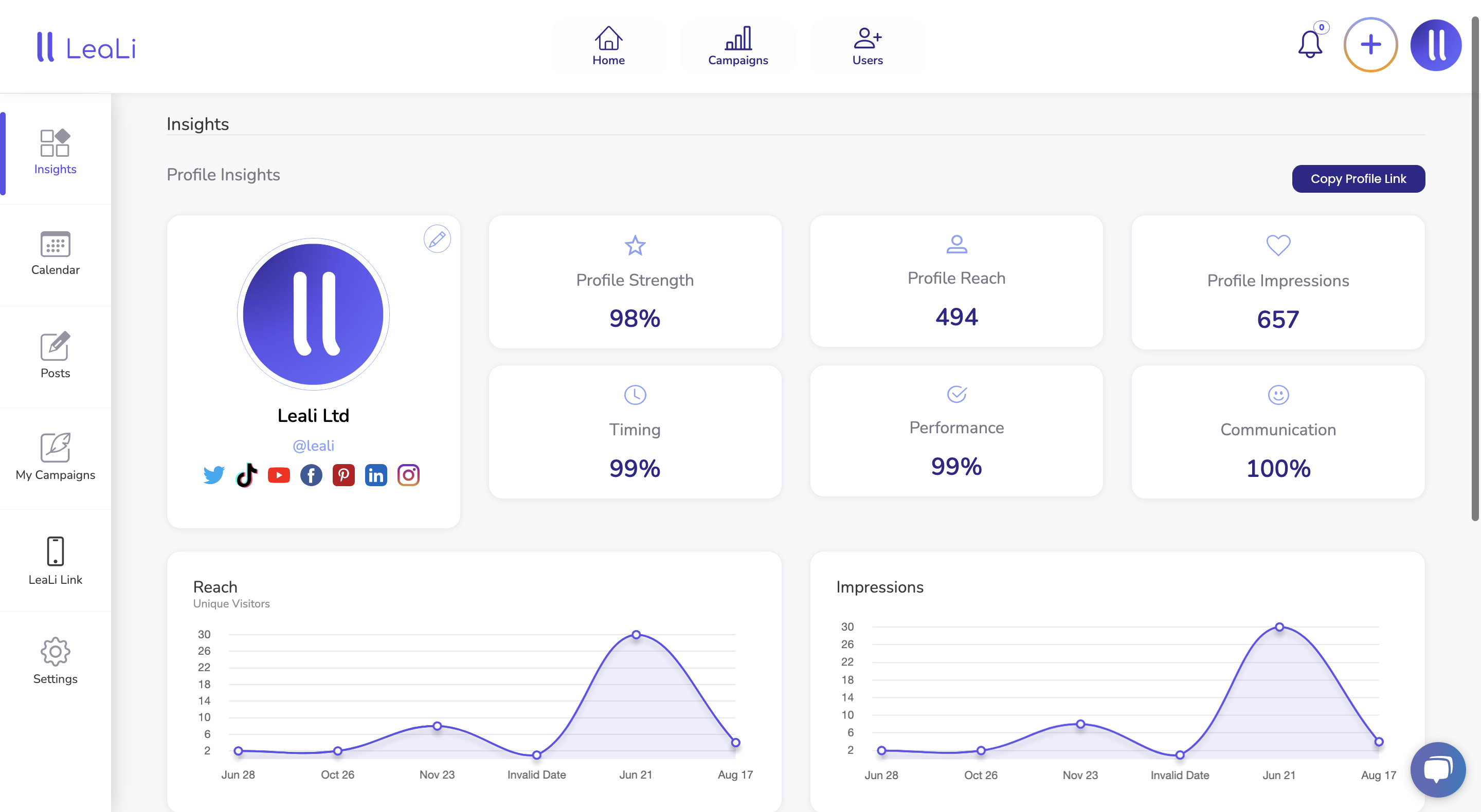 Leali Ltd media 6
