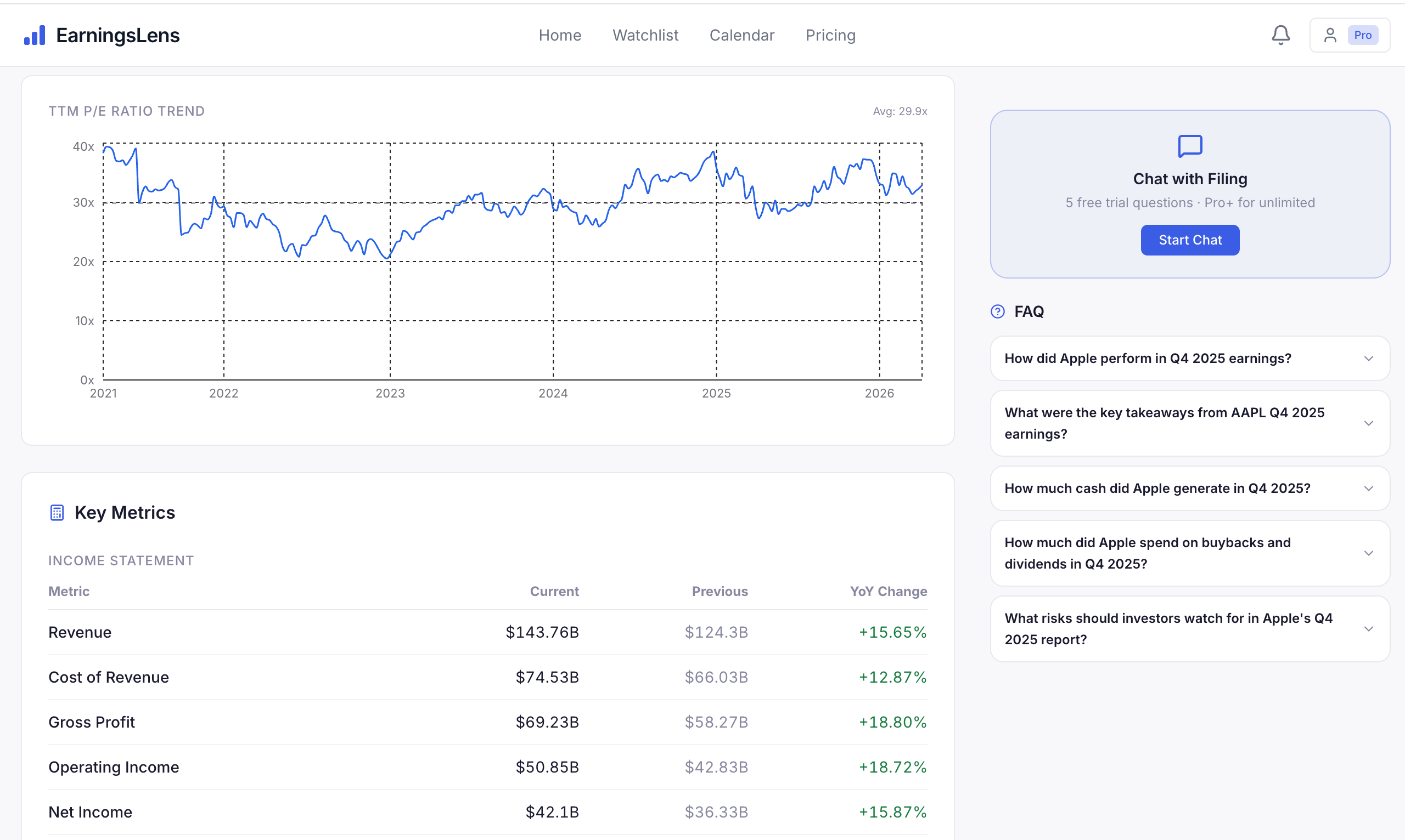 EarningsLens gallery image