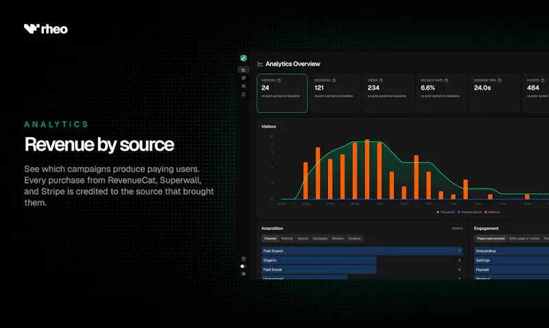 Rheo screenshot 3