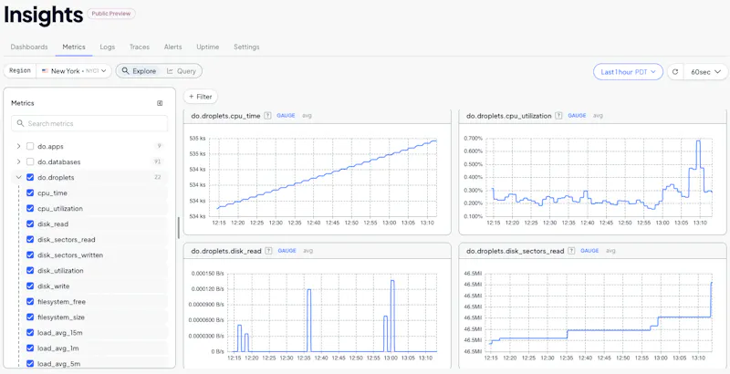 DigitalOcean Insights screenshot 2