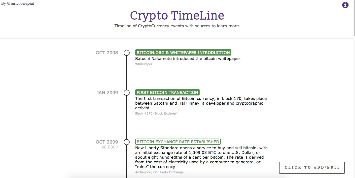 Crypto Timeline media 1