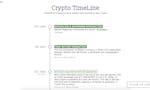 Crypto Timeline image