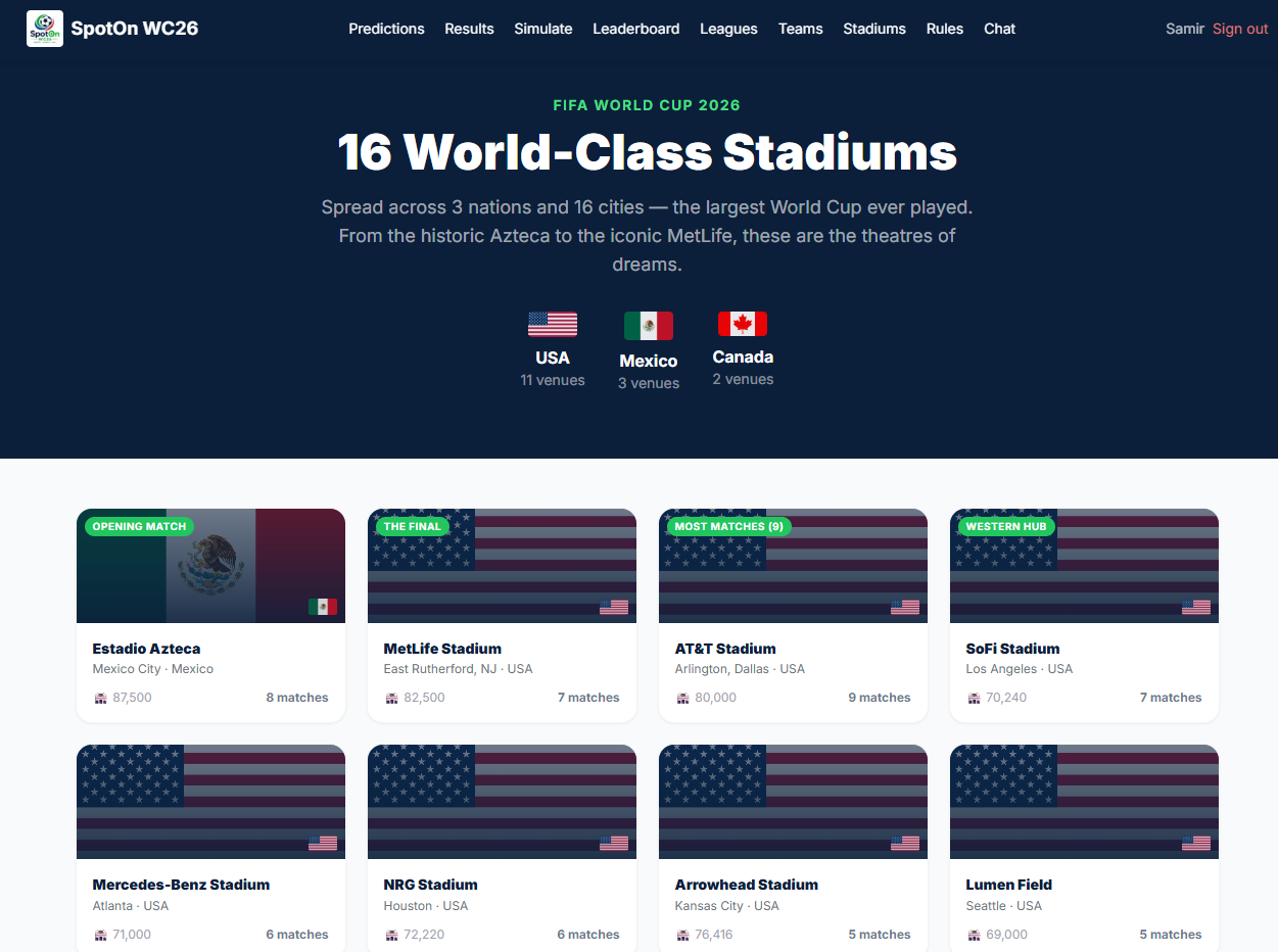 SpotOn WC26 gallery image