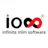 Leading Binary MLM Software Provider