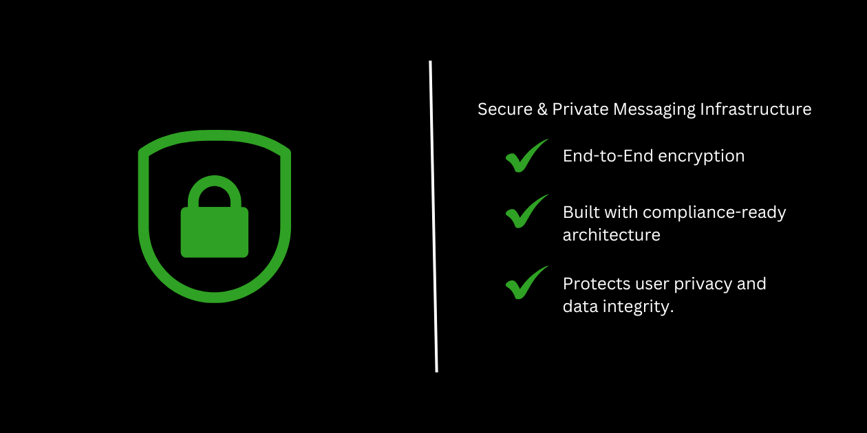 CueMeet gallery image