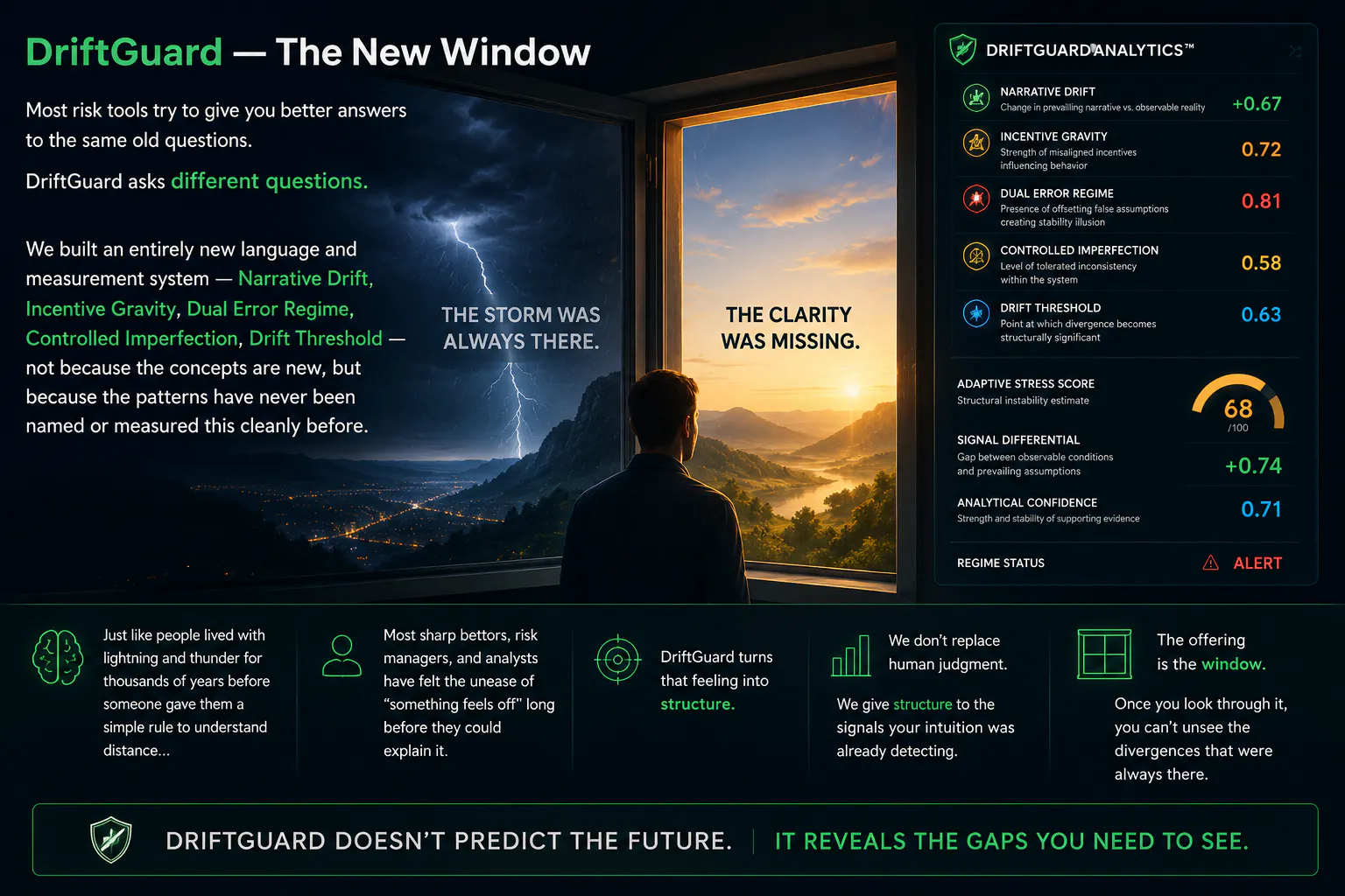 DriftGuard Audit Portal gallery image