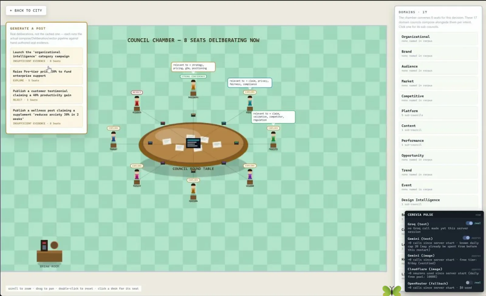 Cerevia screenshot 4
