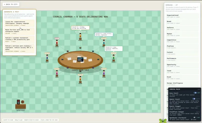 Cerevia screenshot 4