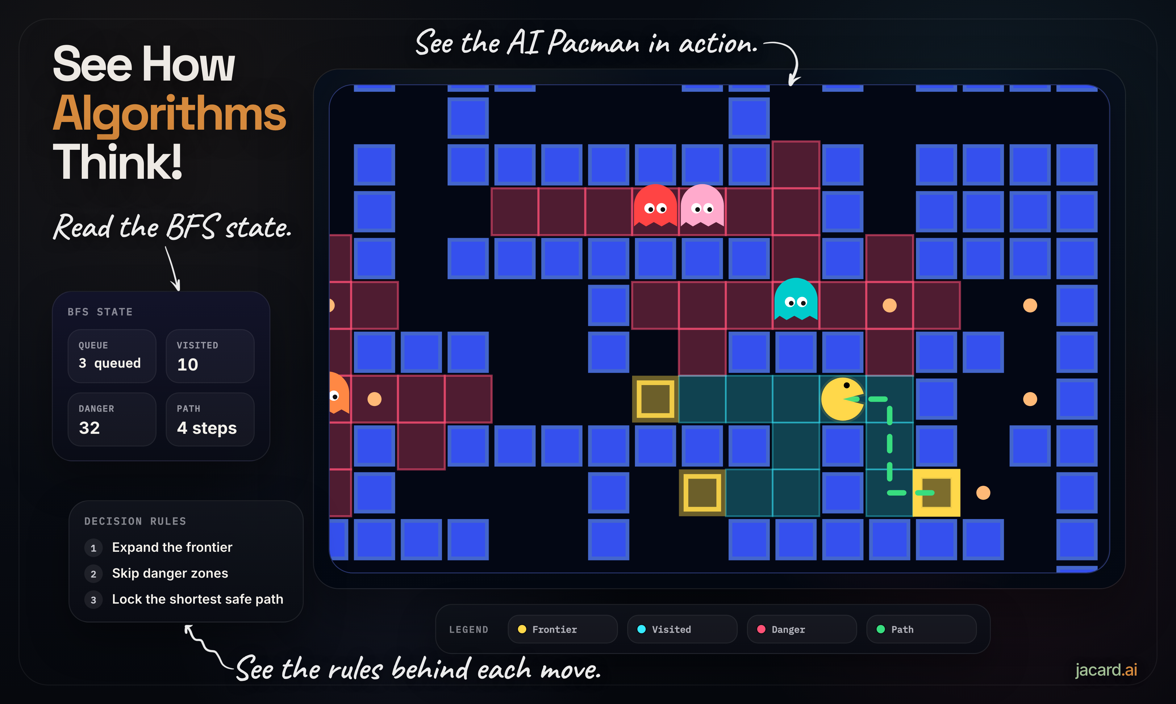 Jacard AI gallery image