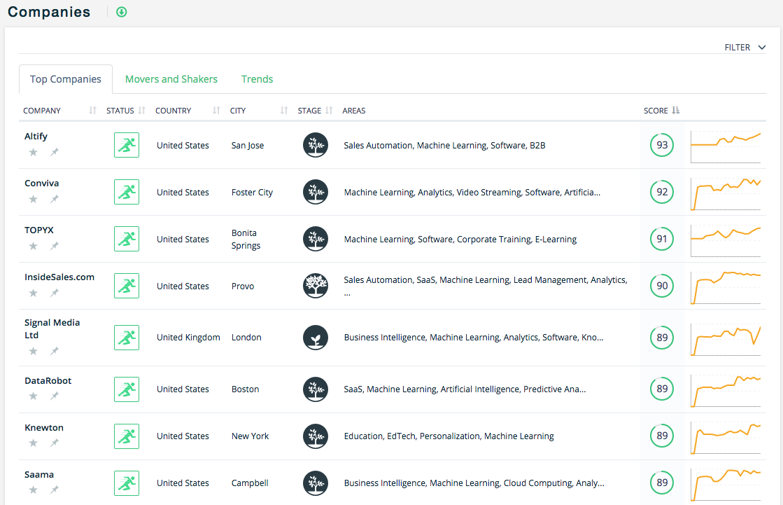 PreSeries gallery image