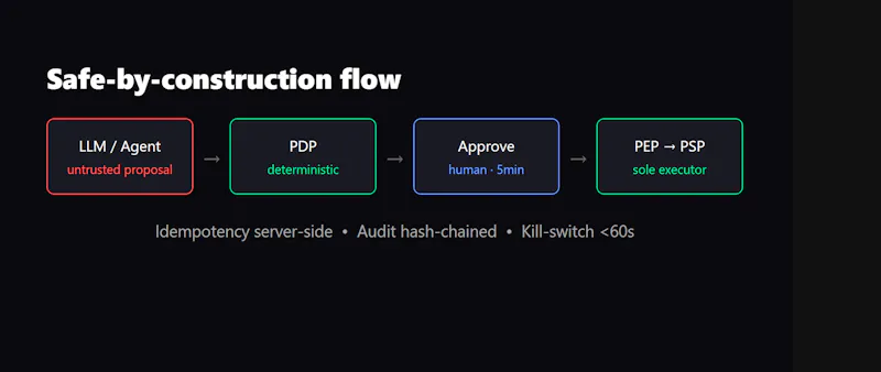 AnterisLab Guard screenshot 3